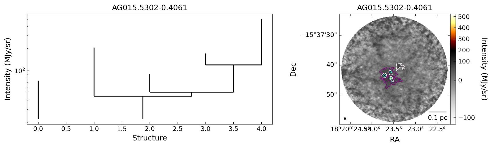 70080_AG015.5302-0.4061